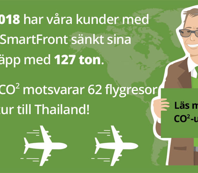 Banner Co2 2018 12 11